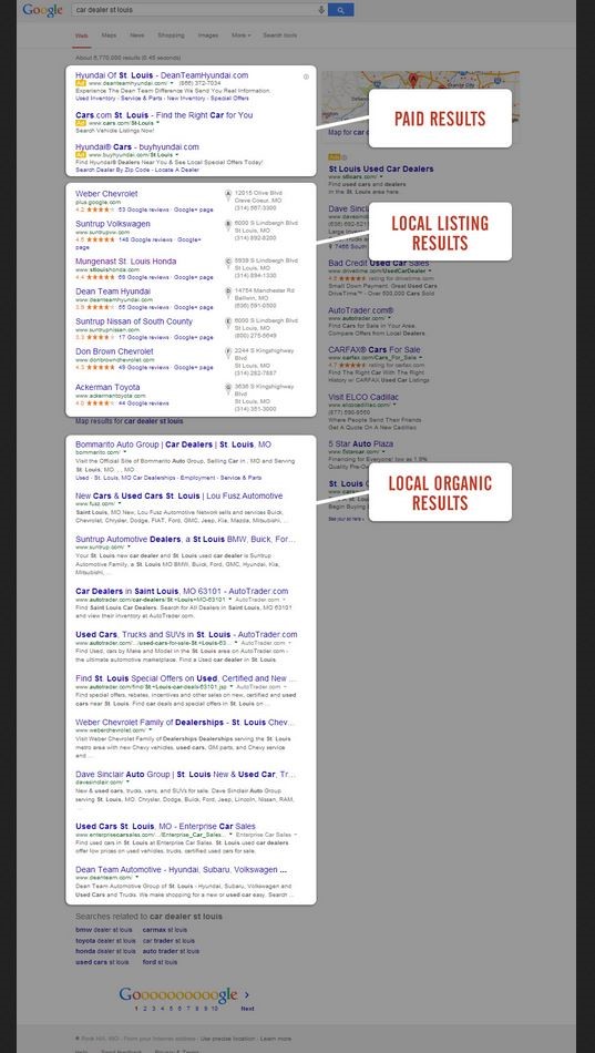 Local Search is featured prominently on the first page